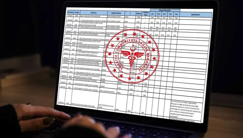 Sağlık Bakanlığı 2025’te 19 Bin Personel Alacak: İşte Detaylar!