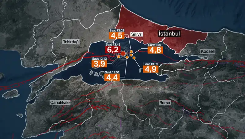 İstanbul’da Şiddetli Deprem: Büyük Tehlike Henüz Gelmedi mi?