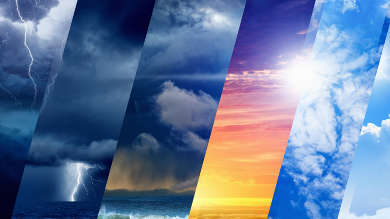 Hafta Sonu Hava Durumu: Sıcaklıklar Değişiyor, Planlarınızı Etkileyebilir!